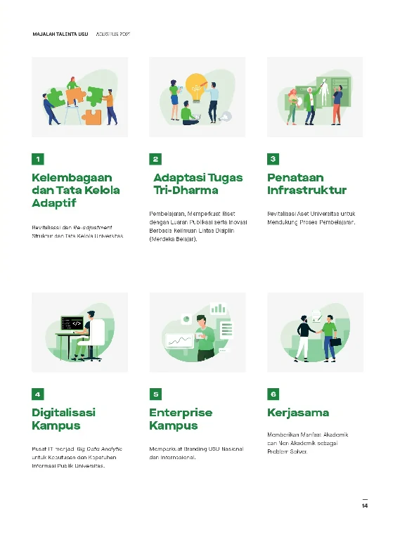 Mata USU Edisi 4 Tahun 2021 page 17