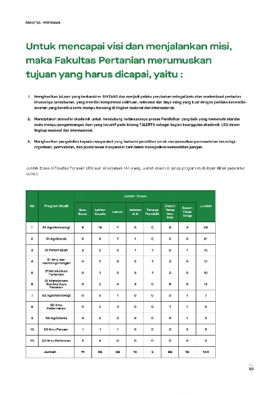 Mata USU Edisi 5 Tahun 2021 page 56